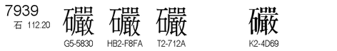 U+7939